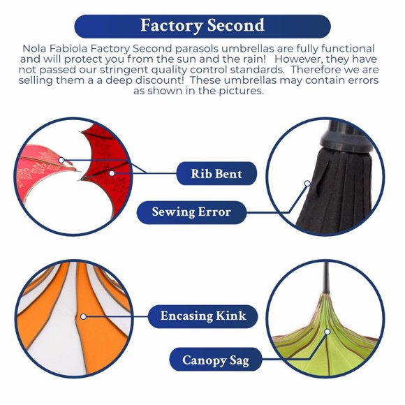 Yellow Parasol Style Umbrella by Nola Fabiola (Factory Second) - Picture 3 of 10